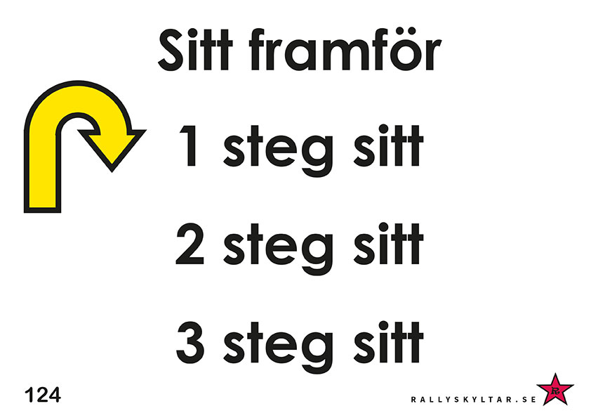 Nybörjarklass Nya skylten 2027